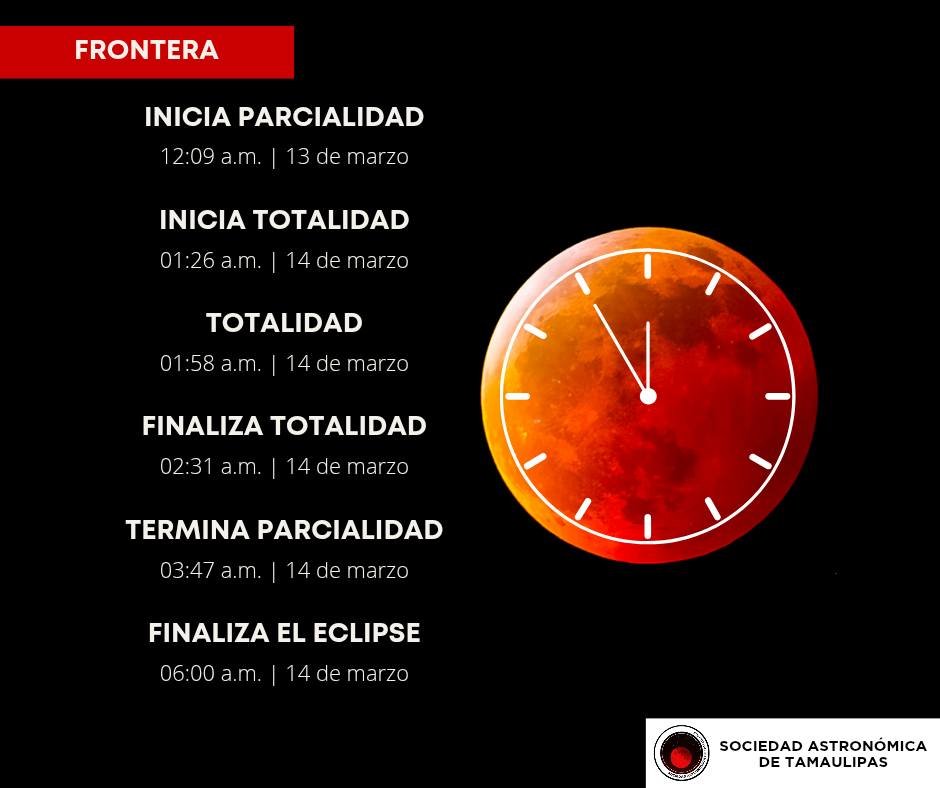 Invitan a ver el eclipse lunar total (luna de sangre) esta noche