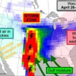 Reaparecen pronósticos catastrofistas
