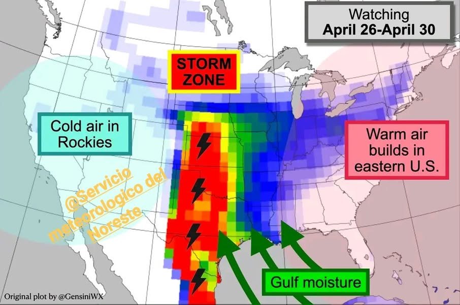Reaparecen pronósticos catastrofistas