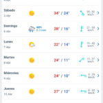 Frente Frío 28 bajará termómetro hasta 8 grados