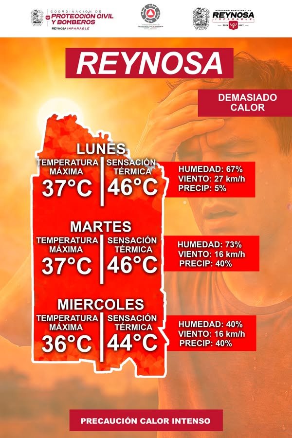 Alerta por elevadas temperaturas: PCyB