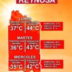 Alerta Protección Civil por elevadas temperaturas