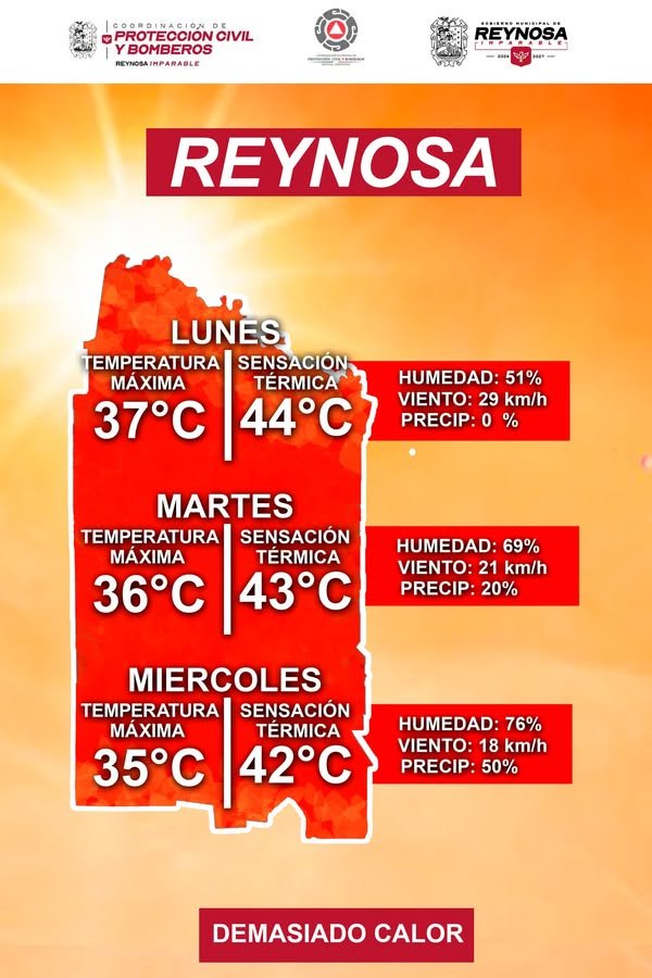 Alerta Protección Civil por elevadas temperaturas