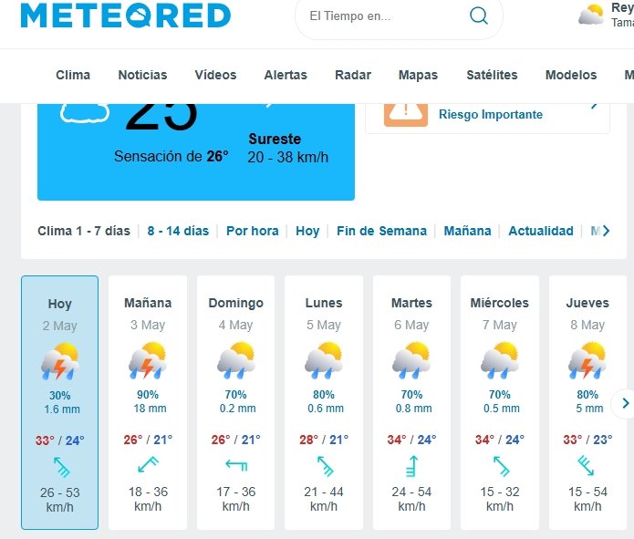 Semana tormentosa: Meteored