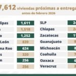 Inició la construcción de las 186 mil viviendas que se tienen como meta para el 2025
