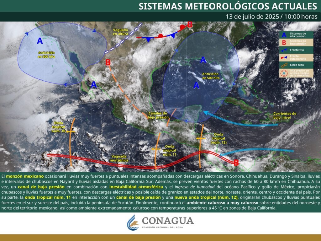Vacaciones soleadas con clima muy caluroso