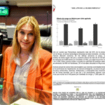 Propone Senado mecanismos de compensación para el campo tamaulipeco