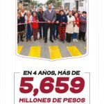 Obras por más de 5,659 MDP hacen a Reynosa una ciudad imparable