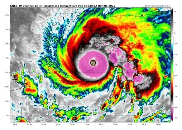 Melissa, el huracán perfecto
