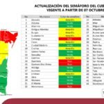 Encabeza Secretaría de Recursos Hidráulicos la XXII Reunión Ordinaria del Comité de Seguimiento del Semáforo del Cuidado del Agua