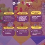 Cuenta DIF-Reynosa con atención a través de sus CEDIF en diversas colonias