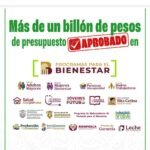 Más de 23 mil millones de pesos en programas sociales: Maki Ortiz