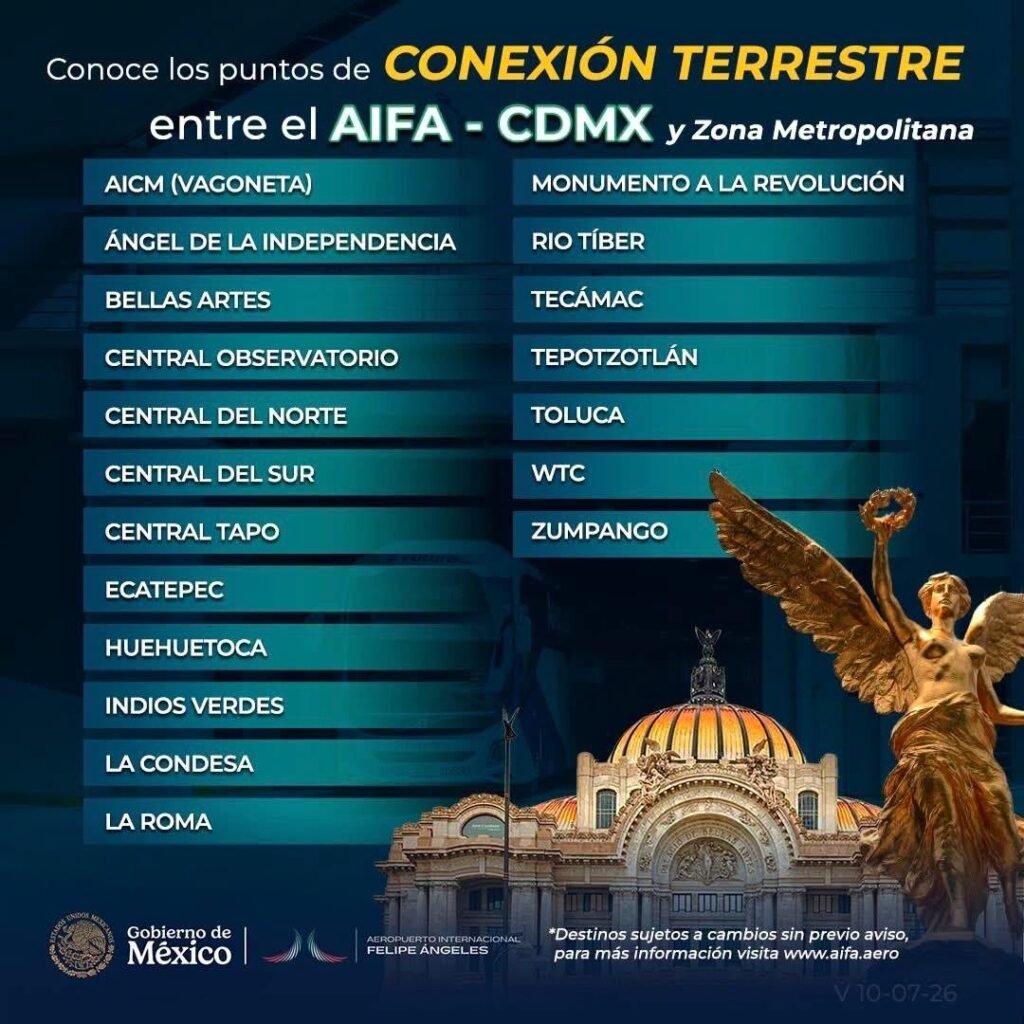Fortalece Tamaulipas su conectividad y promoción turística desde el AIFA