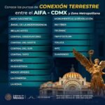 Fortalece Tamaulipas su conectividad y promoción turística desde el AIFA