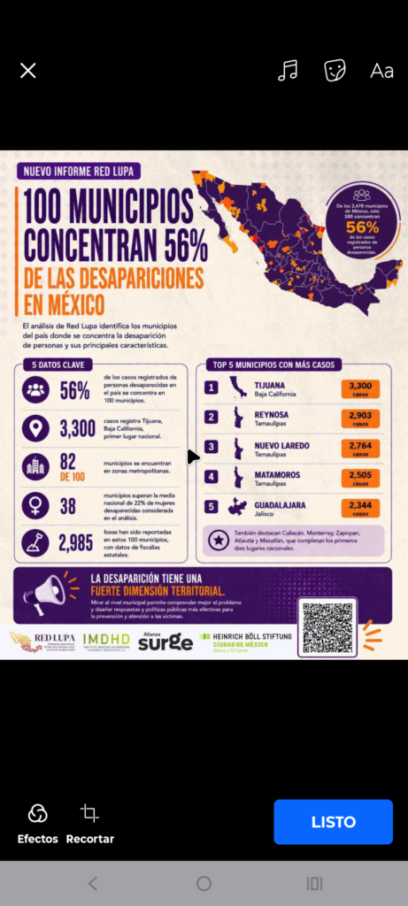 Reynosa, segundo lugar a nivel nacional en desapariciones